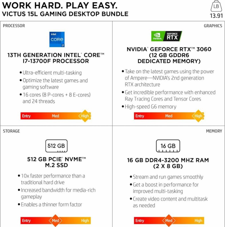 HP Victus 15L Gaming Desktop PC - Intel Core i7-13700F, RTX 3060, 16GB RAM, 512GB SSD, Windows 11 Home (2023) HyperX Bundle