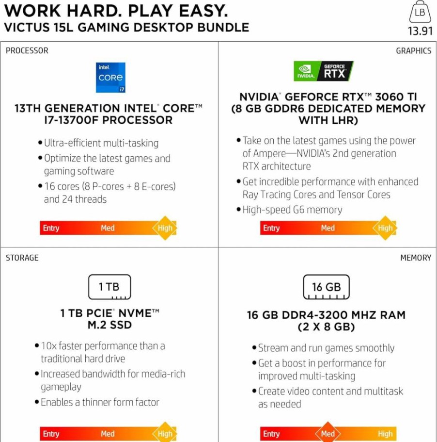 HP Victus 15L Gaming Desktop PC - Intel Core i7-13700F, 16GB RAM, 1TB SSD, NVIDIA GeForce RTX 3060 Ti, Windows 11 Home (2023 Model TG02-1040H) HyperX Bundle