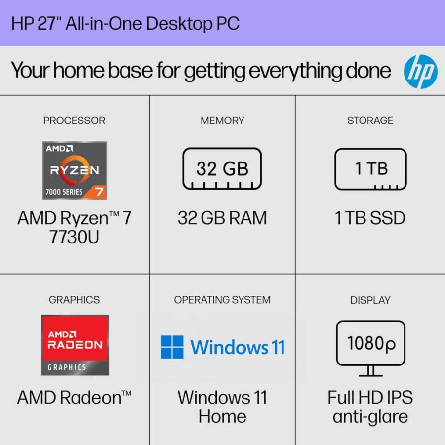 HP 27-Inch All-in-One Desktop PC (2024) - AMD Ryzen 7 7730U, 32GB RAM, 1TB SSD, FHD Display, Radeon Graphics, Windows 11 Home, 27-Cr0012